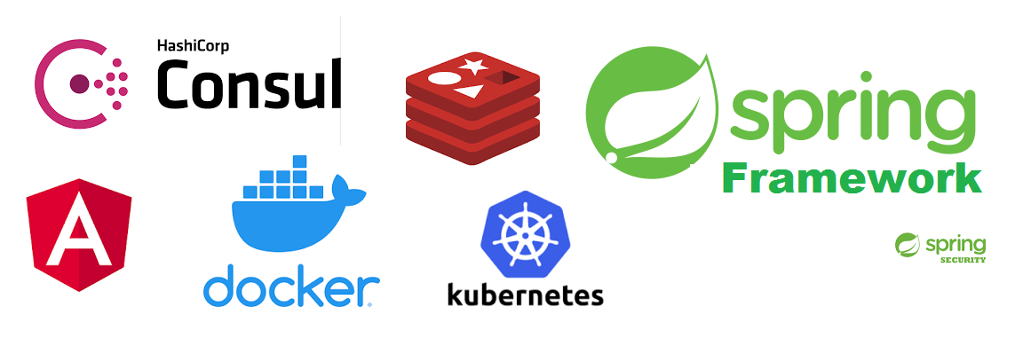 Spring, Java, Angular, Kubernetes, Technologie